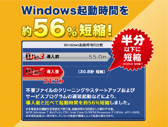 pegasysone～SuperWin Utilities3 １ライセンス ダウンロード版～